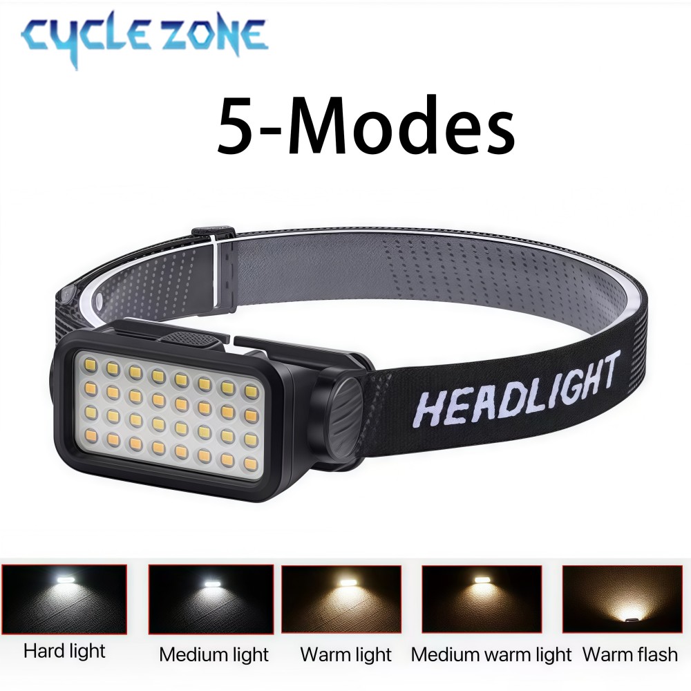 Rechargeable Headlamp with 32  - Outdoor Adventure Walks のレビューと価格