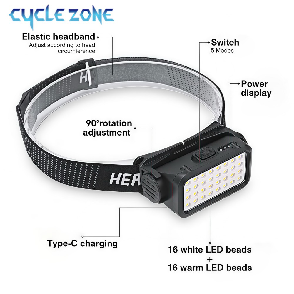 Rechargeable Headlamp with 32  - Outdoor Adventure Walks のレビューと価格