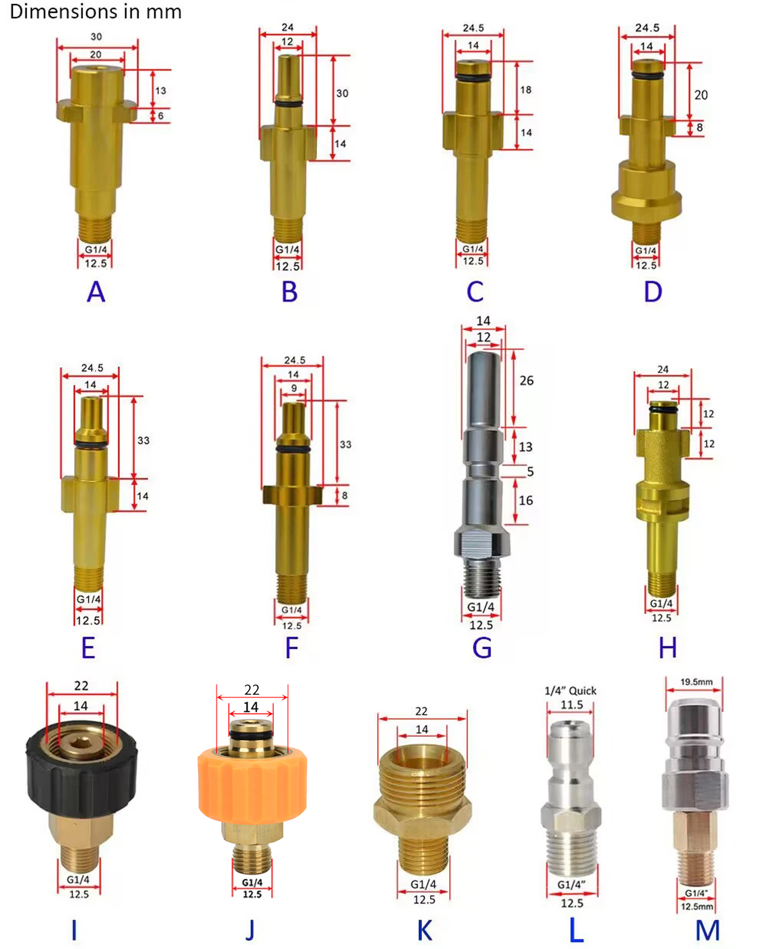 Pressure Washer Gun Lance Bayo - Bear Spray Clip のレビューと価格