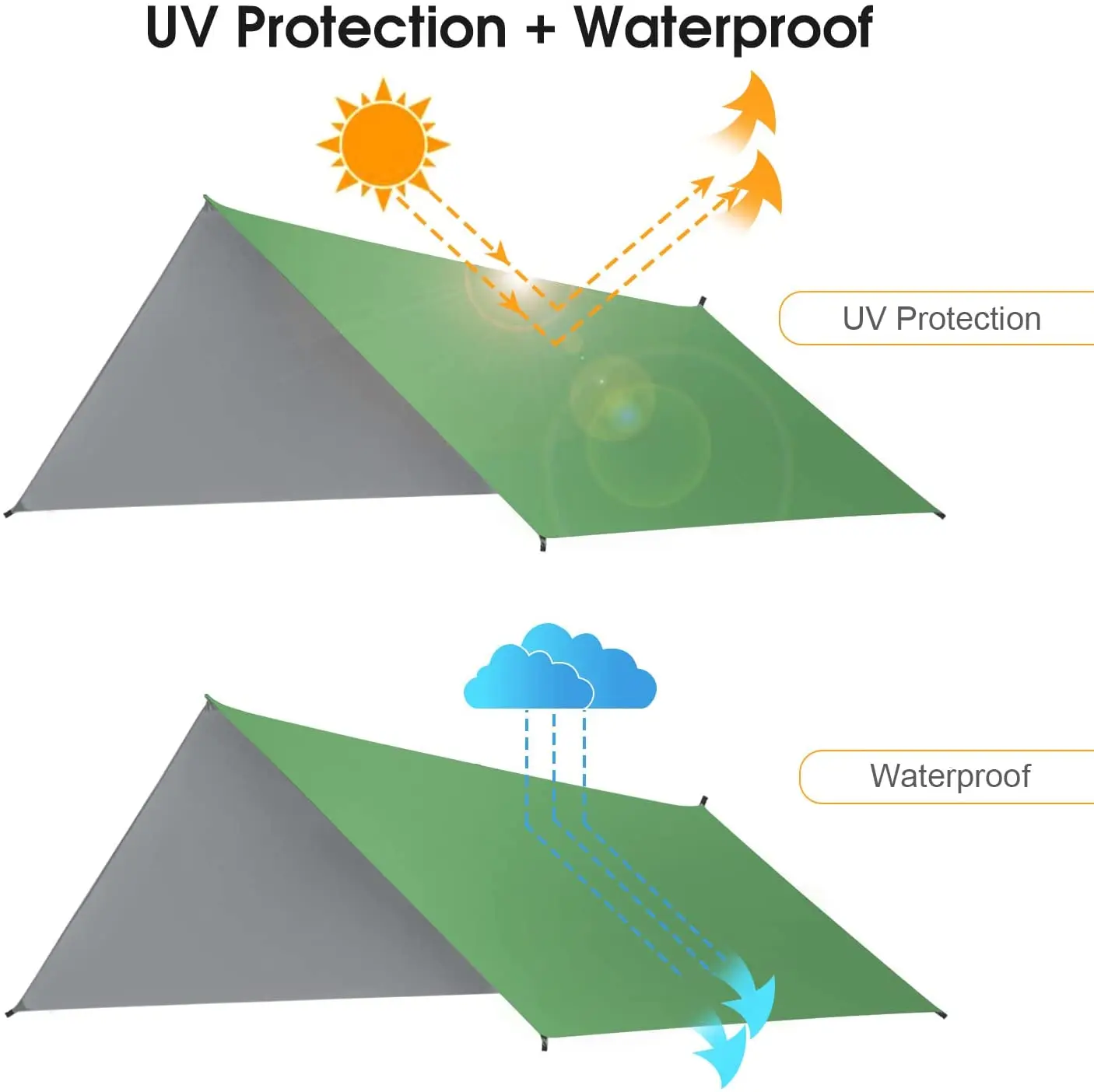 l # waterproof flysheet sun sh - Hammock Rain Tarp のレビューと価格