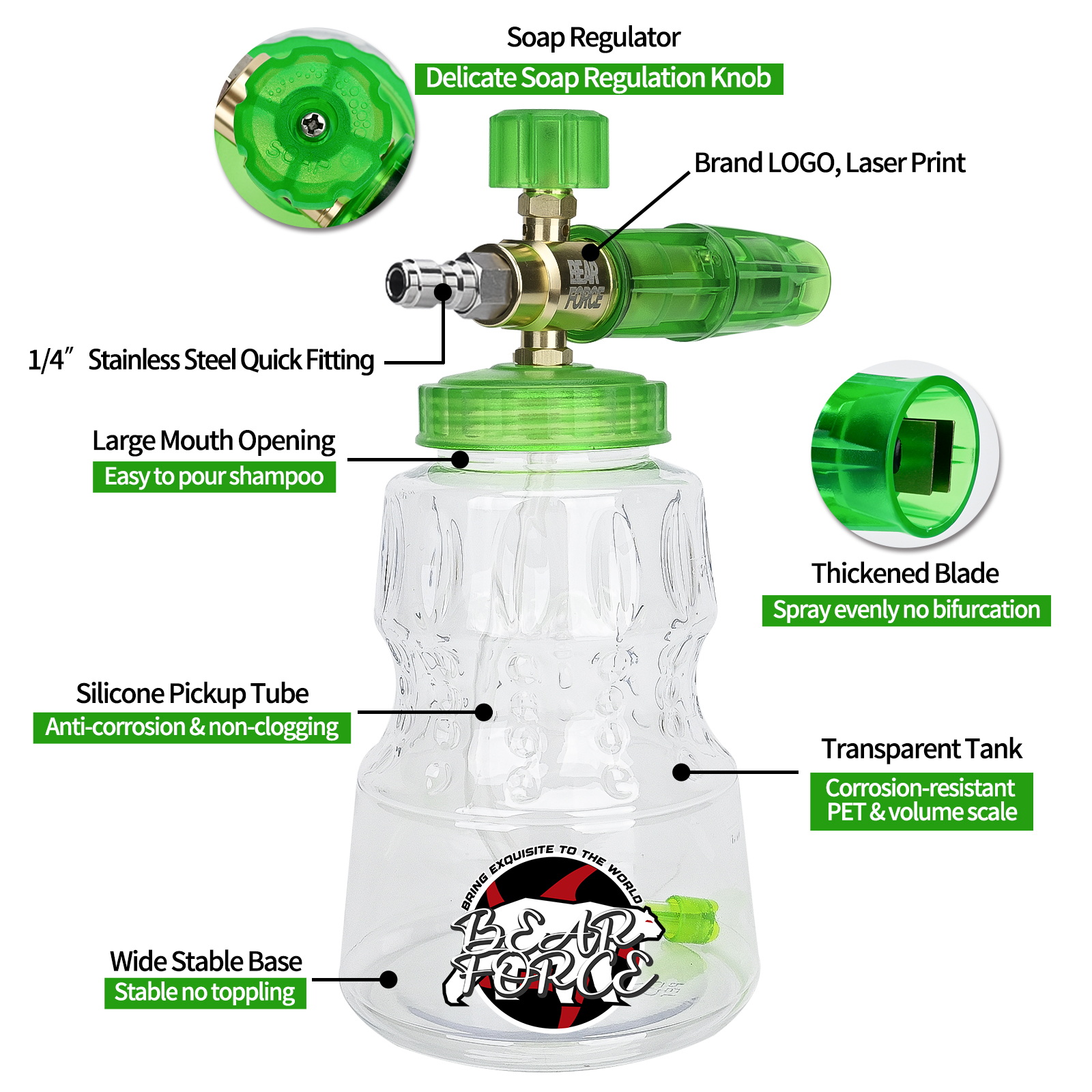 Pressure Washer Aluminum Foam  - Bear Spray Clip のレビューと価格
