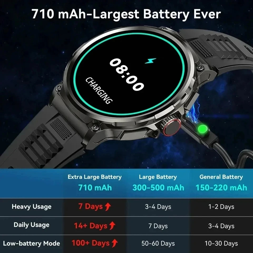 Hot Men Smart Watch 710mAh Out - Outdoor Adventure Hours のレビューと価格