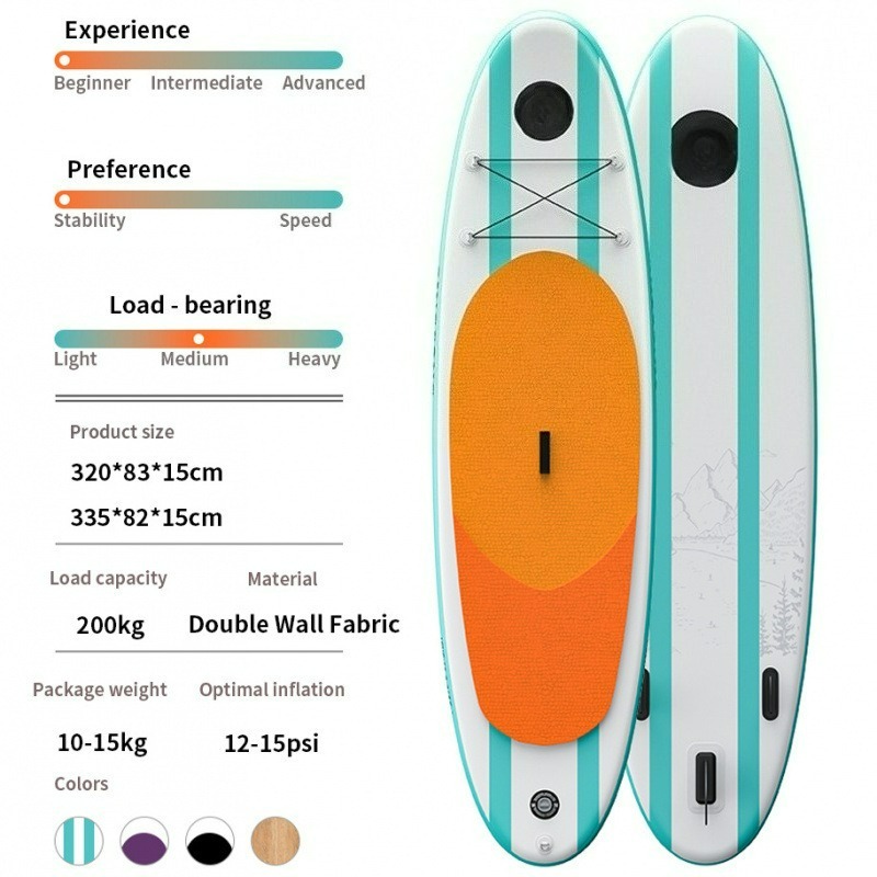 Foldable, inflatable stand-up  - Outdoor Adventure Store のレビューと価格