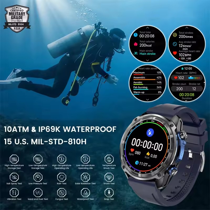 New Outdoor Adventure GPS Smar - Outdoor Adventure Hours のレビューと価格