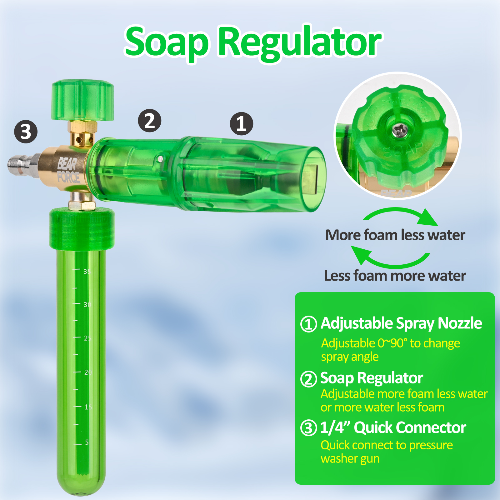 Pressure Mini Foam Cannon Pro  - Bear Spray Clip のレビューと価格
