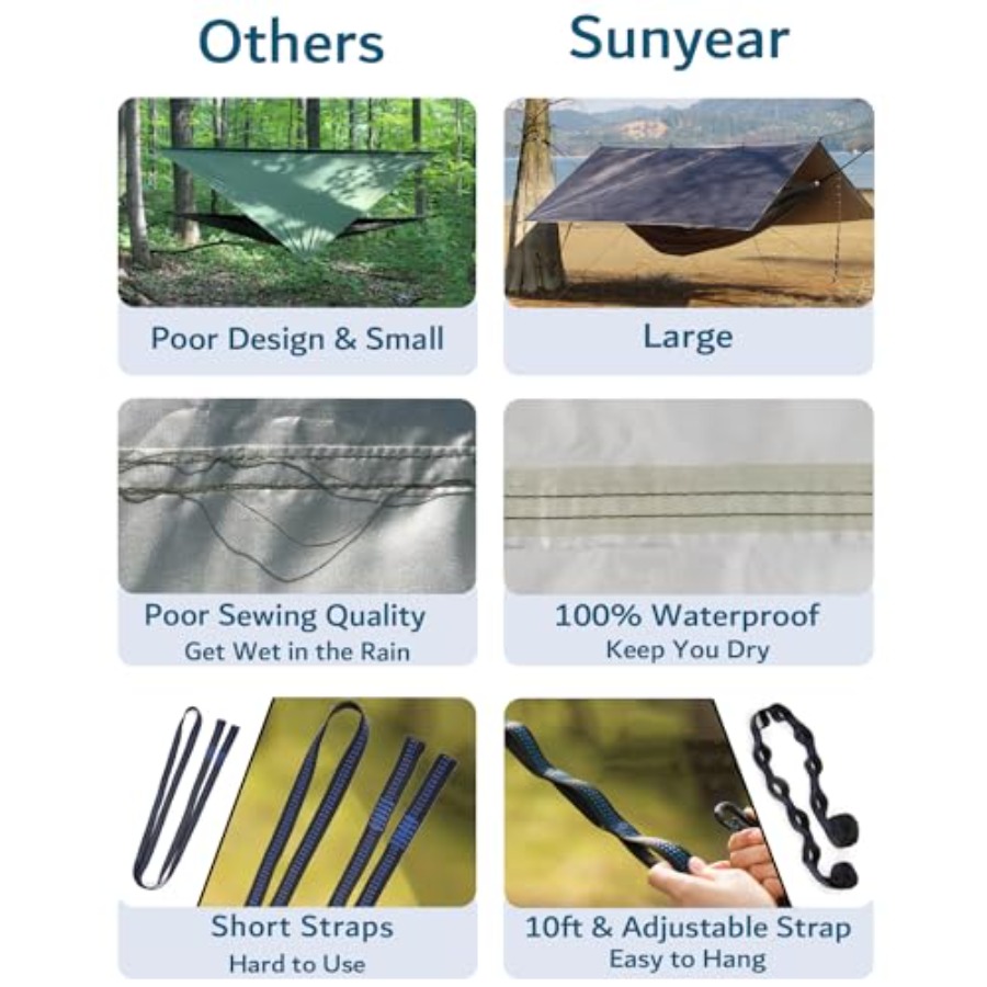 Hammock Camping with Rain Fly  - Hammock Rain Tarp のレビューと価格